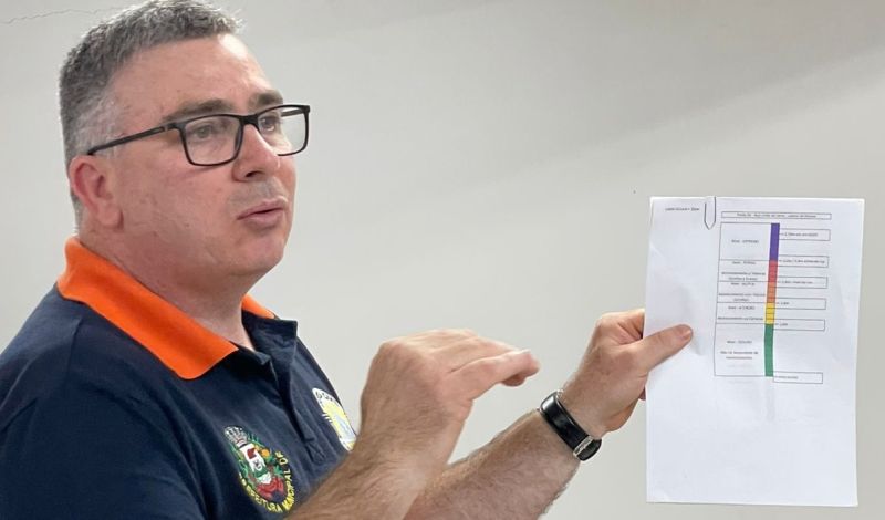 Foto de capa da notícia: Alinhamento Defesa Civil Municipal amplia medidas de prevenção e participa de iniciativas comunitárias em Guaporé