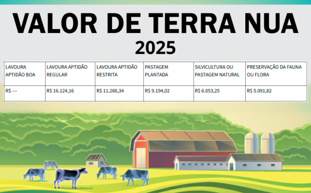 Foto de capa da notícia: Declaração do ITR: Prefeitura divulga Valores da Terra Nua  de 2025 e reforça sua importância na regularidade fiscal
