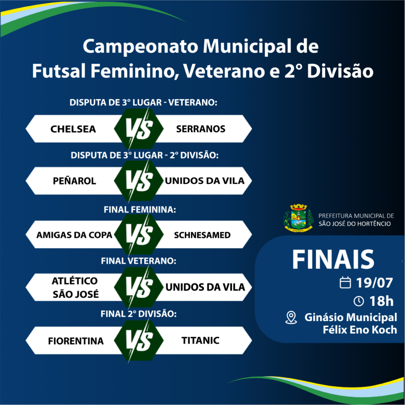 Foto de capa da notícia: Finais do futsal movimentam São José do Hortêncio neste sábado