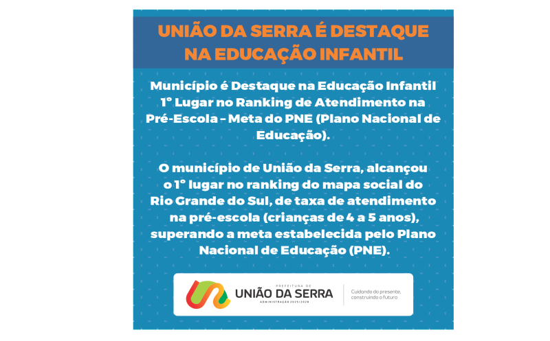 Foto da Notícia 🏆 Município é Destaque na Educação Infantil
