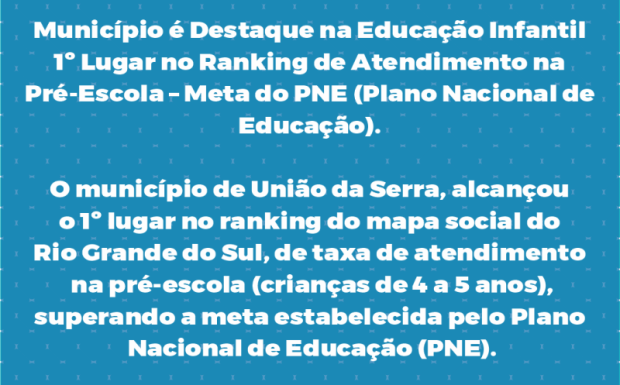 Foto de capa da notícia: 🏆 Município é Destaque na Educação Infantil