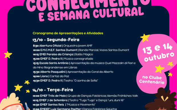 Foto de capa da notícia: Agudo realiza Feira do Conhecimento e Semana Cultural com premiação do "Boas Práticas Docentes"