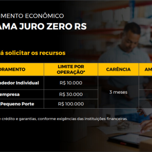 Foto de capa da notícia: Empreendedores podem aderir a programas de incentivo econômico
