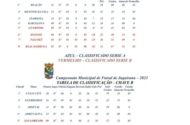 cap1