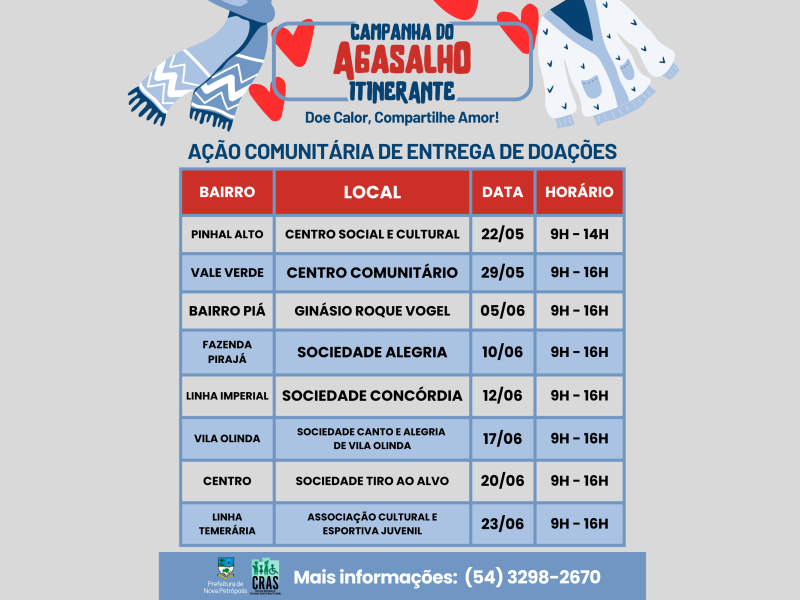 Foto de capa da notícia: Distribuição das roupas arrecadadas na Campanha do Agasalho de Nova Petrópolis ocorrerá de 22 de maio a 19 de junho