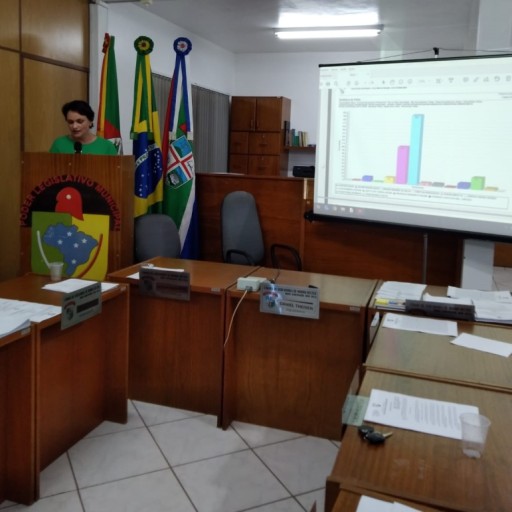Foto de capa da notícia: Apresentação dos dados do 3º quadrimestre de 2024.